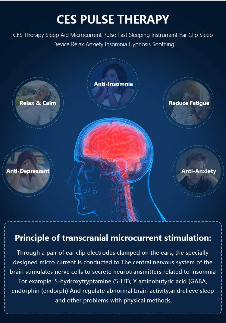 Innovative Anti-Insomnia CES Sleep Aid Machine for Snoring & Electrical Brain Stimulation