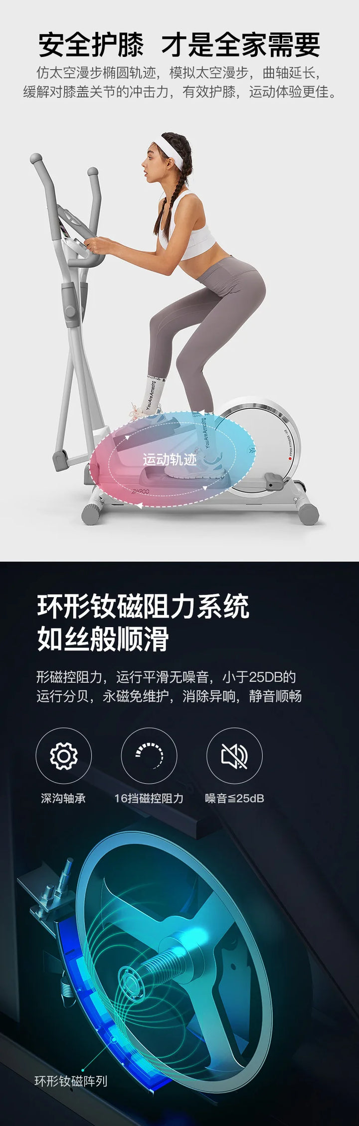 Exercise Elliptical Instrument Equipment